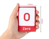 Cartes Flash Montessori pour l'Apprentissage de l'Anglais pour Enfants